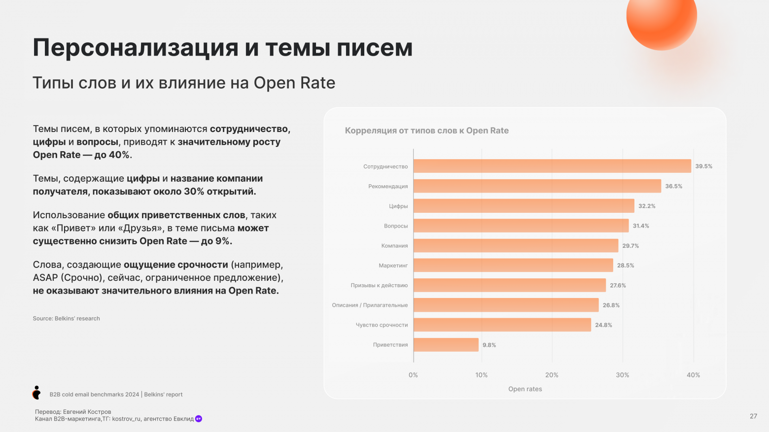 Email-аутрич – исследование и бенчмарки - 25
